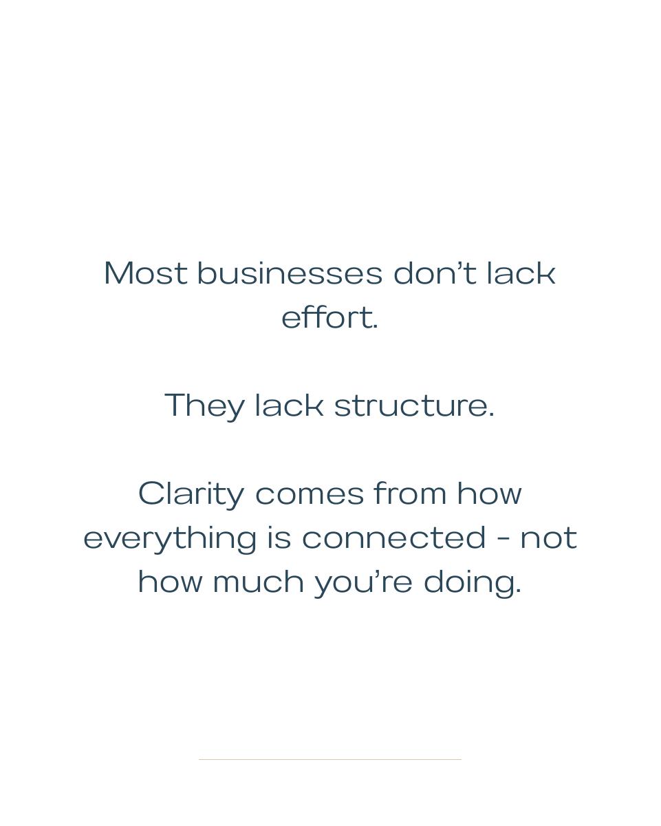 Operational clarity in your business — slide 2 of 7